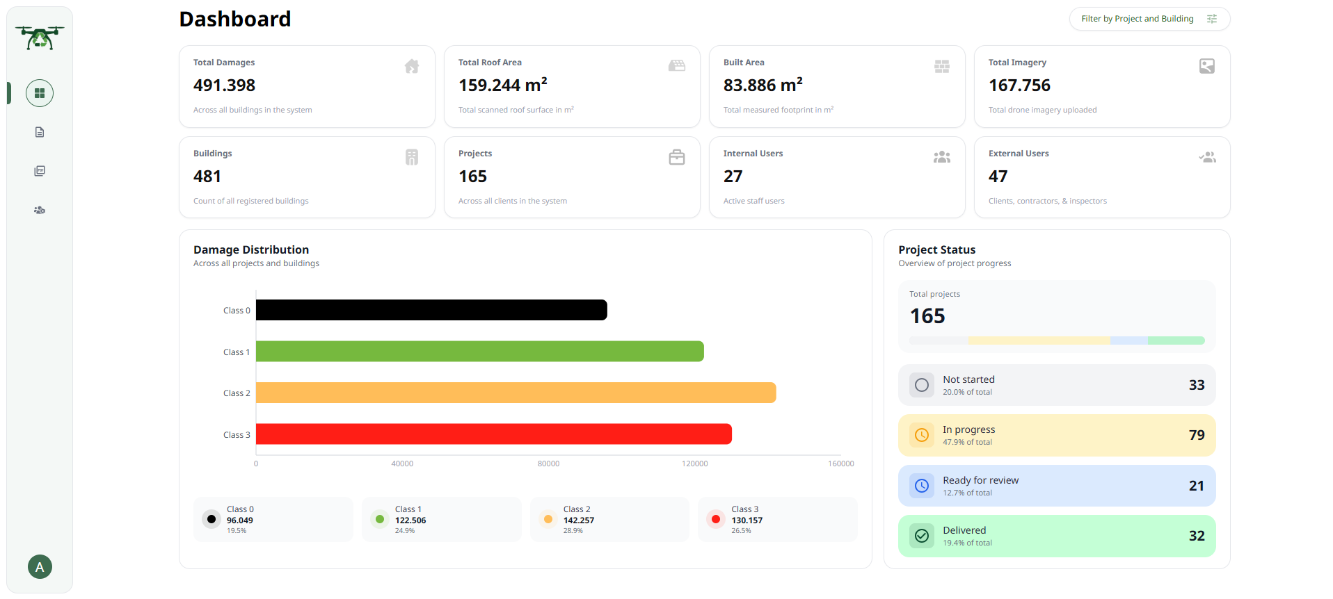 AssetEye dashboard showing portfolio view, damage classifications, and cost breakdown