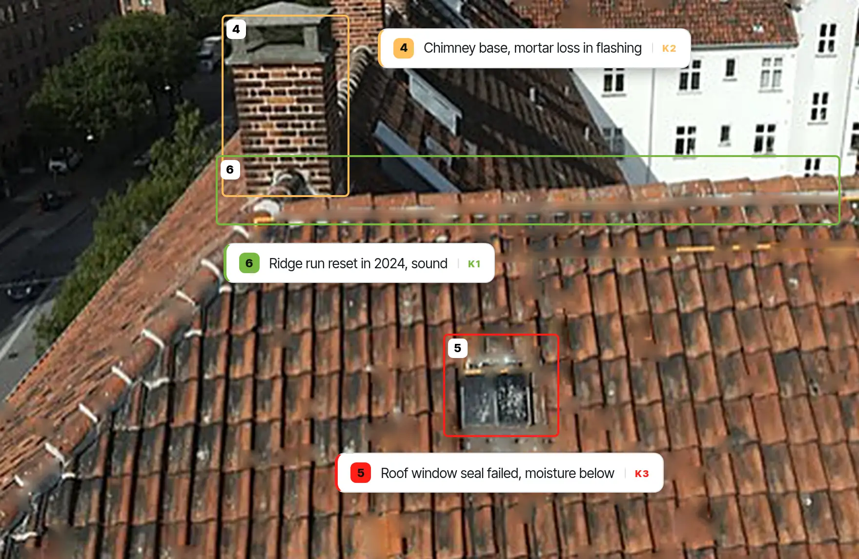 Roof detail with three findings marked: chimney base flashing, failed roof window seal and the reset ridge run